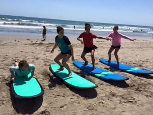 Surfing like pro's